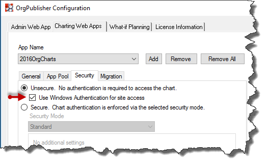 How to secure a web app with IIS'
