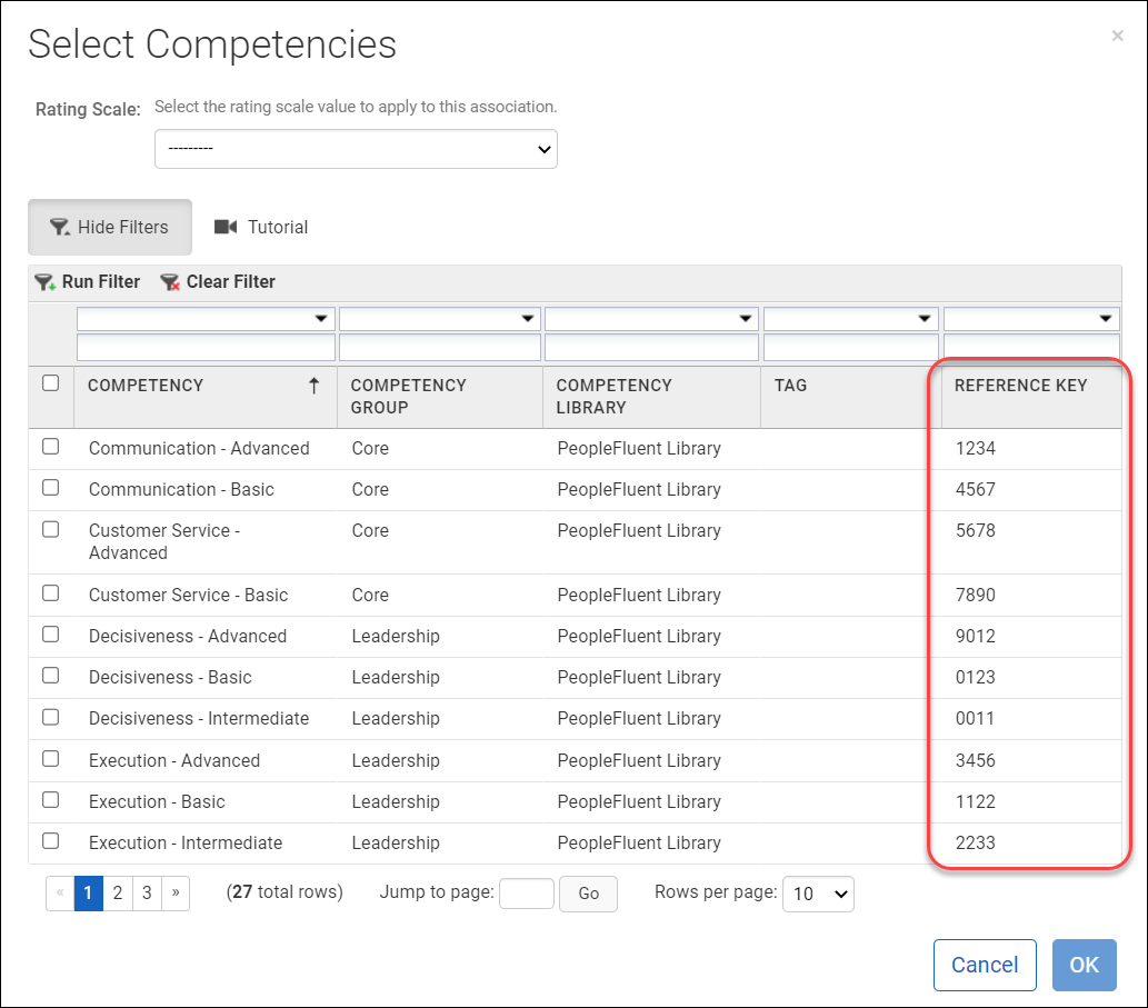Select Performance Group Competencies