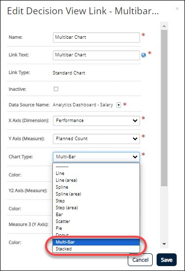 New Chart Types