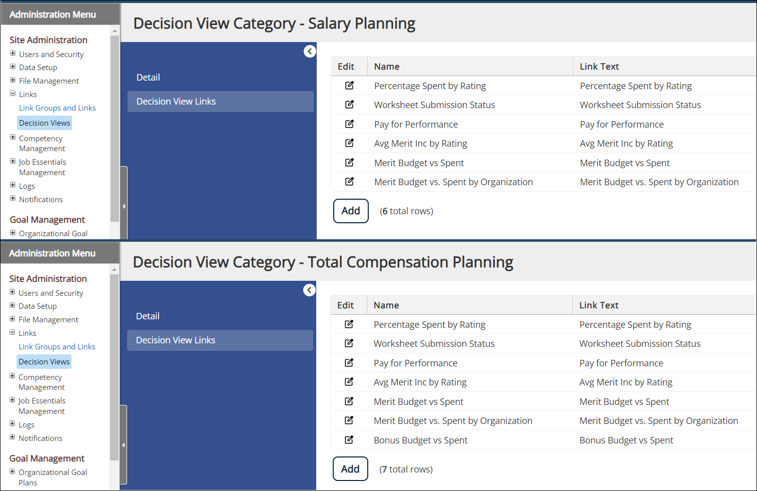 New Sample Charts