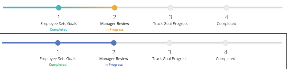 goal progress bar 