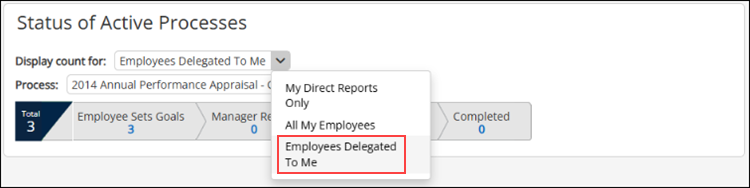 delegateesinactiveprocess.png