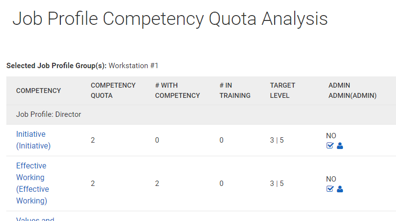 jobprofilecompetencyquota.png